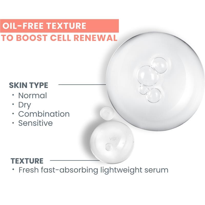 Avene Hyaluron Activ B3 Concentrated Plumping Serum 30ml