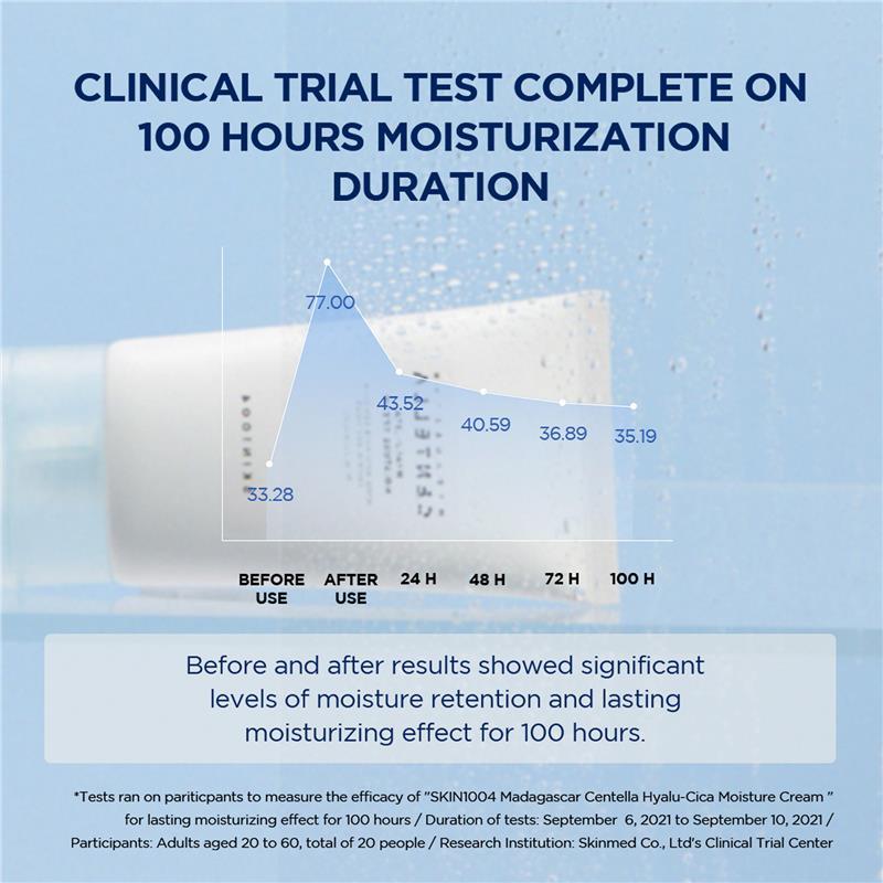 SKIN1004 Madagascar Centella Hyalu-Cica Moisture Cream 75ml
