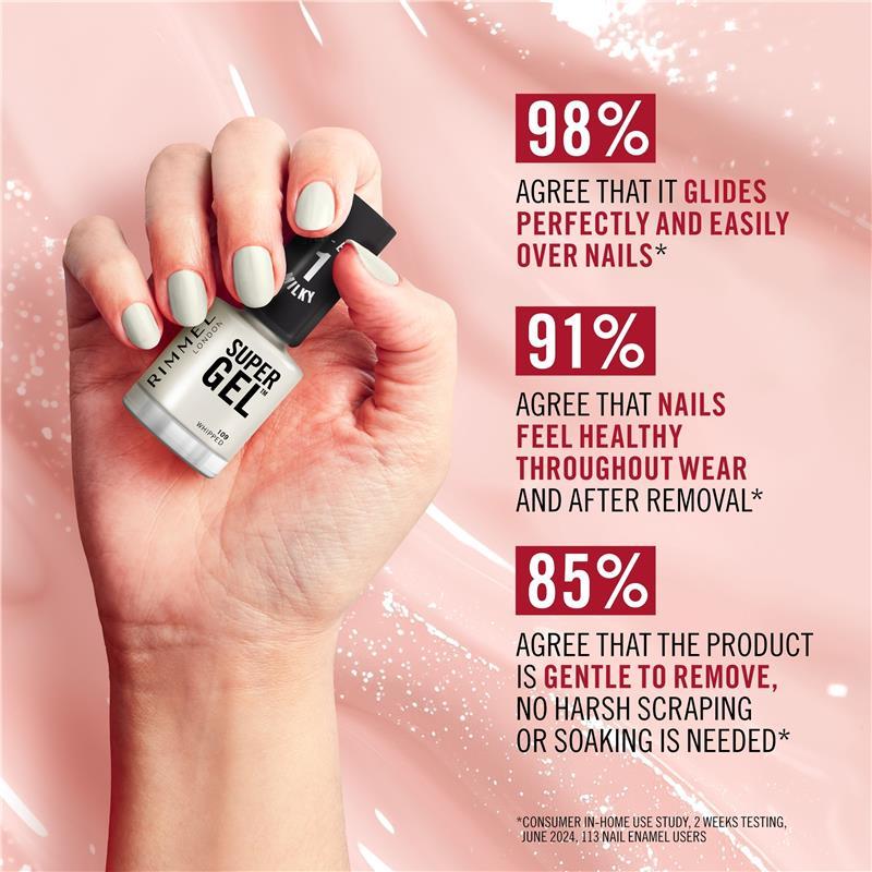 Rimmel Super Gel Nail Polish 105 Pink Glazed