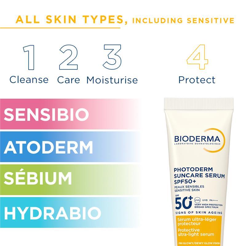 Bioderma Photoderm Suncare Serum SPF50+ 50ml