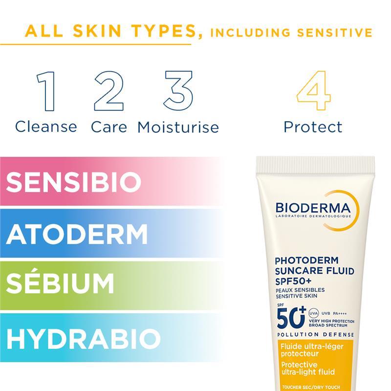 Bioderma Photoderm Suncare Fluid SPF50+ 50ml