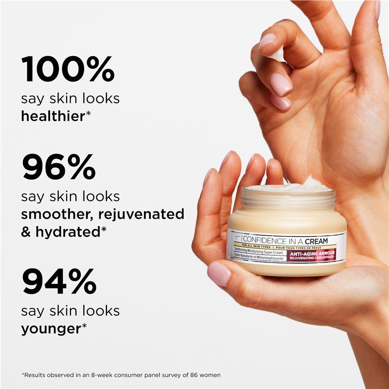 IT Cosmetics Confidence in a Cream Moisturiser 60ml 