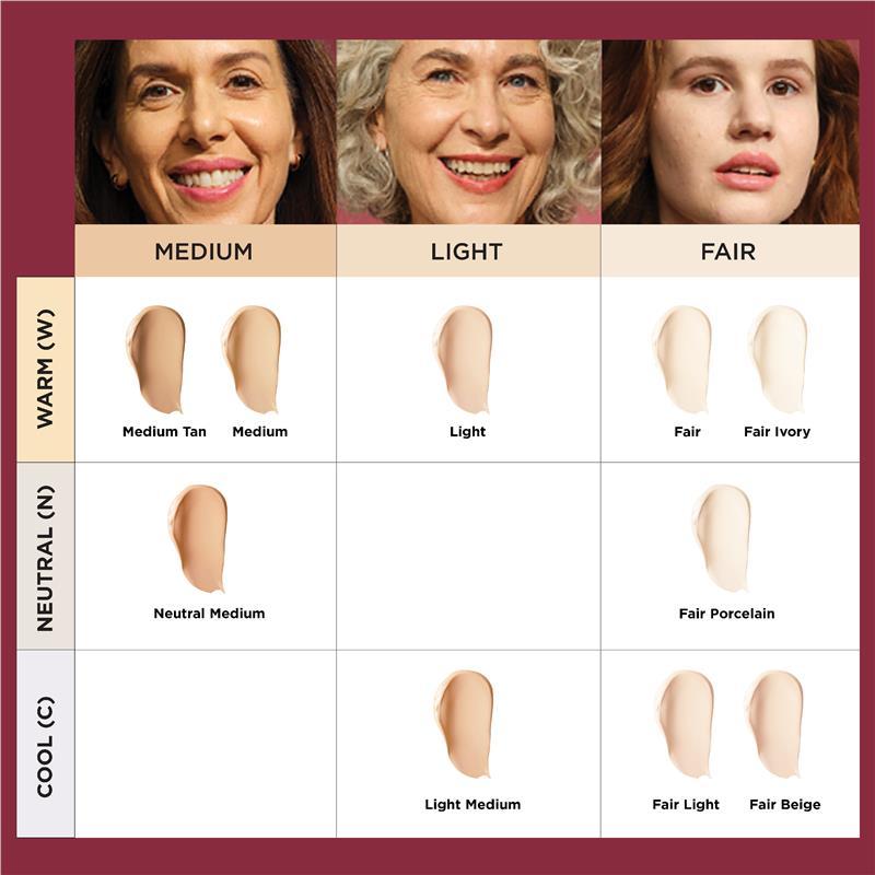 IT Cosmetics Your Skin But Better CC+ Cream SPF50 Fair 32ml 