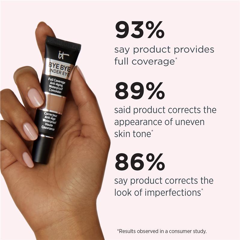 IT Cosmetics Bye Bye Under Eye Full Coverage Anti-Aging Waterproof Concealer 10.5 Light 12ml 
