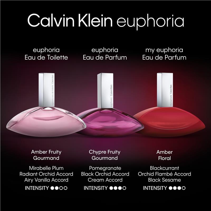 Calvin Klein Euphoria For Women Eau de Parfum 100ml